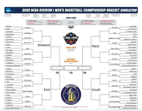 How march madness got its nickname: March Madness result sim: U-M advances in Juwan Howard's ...