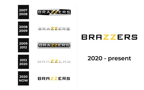 Brazzers Logo and sign, new logo meaning and history, PNG, SVG