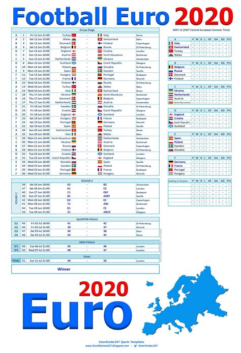 Is this the year that gareth southgate's england lift the trophy? Smartcoder 247 - Euro 2020 Football Wallcharts and Excel ...