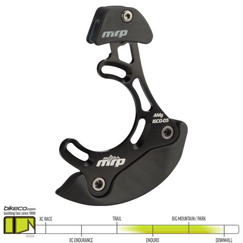 Can you not just buy a similar one from mrp as i can't seem to find one with the 'custom' in it. MRP AMg V2 Alloy Chain Guide, ISCG-05 - BikeCo.com