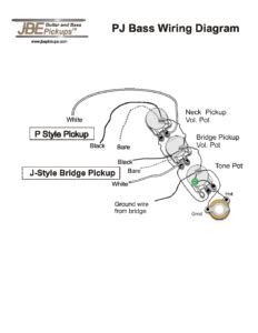 Squier precision bass to pj bass conversion. Pj Bass Pickup Wiring Diagram - Wiring Diagram and Schematic
