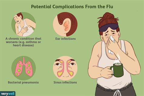 Fever can be caused by many conditions. The Difference Between Seasonal Flu and Stomach Flu