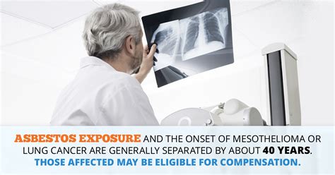 Maybe you would like to learn more about one of these? Mesothelioma & Asbestos Lung Cancer Lawsuits // Consumer ...