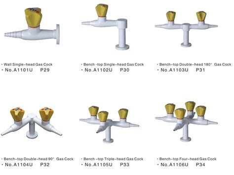 We did not find results for: MEJA LABORATORIUM - FURNITURE LABORATORIUM: Keran Gas ...