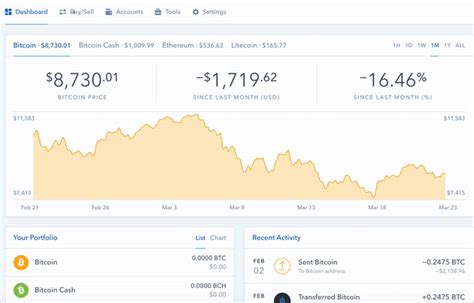 The coinbase transaction is the first reference point for the first signature. Bitcoin Means Of Exchange How To Find Transaction Id On ...