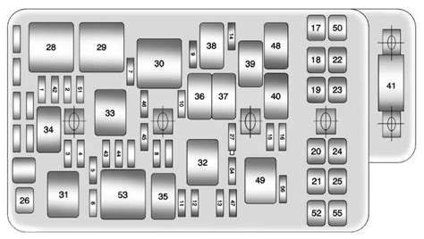 Chevrolet malibu viii fuse box. Chevrolet Malibu (2011 - 2012) - fuse box diagram - Auto Genius