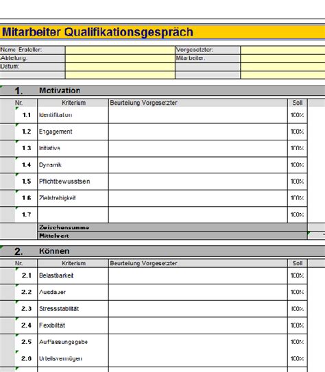 Möchten sie beispielsweise über den fragebogen herausfinden, wie es um die zufriedenheit und motivation ihrer mitarbeiter bestellt ist, wählen sie fragen aus diesem. Vorlage Zielvereinbarung und Zielauswertung - weka.ch