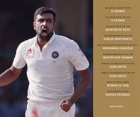 With most of the cricketers, we find their fathers have been their heroes behind the scenes in the making of an indian cricketer especially during his early. Ashwin, Brathwaite among ICC top performers of the year ...