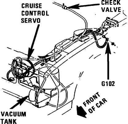 One for the sleeve of the wire and another separate crimp to grasp the conductor. Lt1 Spark Plug Wire Diagram