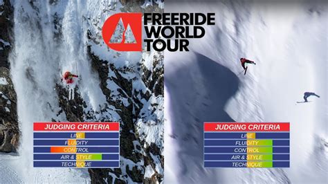 La première étape de la saison se tiendra demain vendredi ! Freeride World Tour. ¿Cómo se puntúa? - YouTube