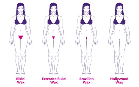 Learn from the experts at waxon spa on how to do a brazilian wax on men and women. Precisely what You Should Know Regarding Brazilian Waxing