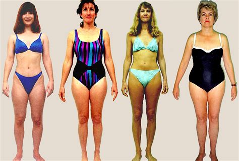 This is the kind of figure women aspire for, because of the unnaturally thin waist, and bigger than usual hip and bust. Female Body Types Pictures | Women's Body Shapes Images