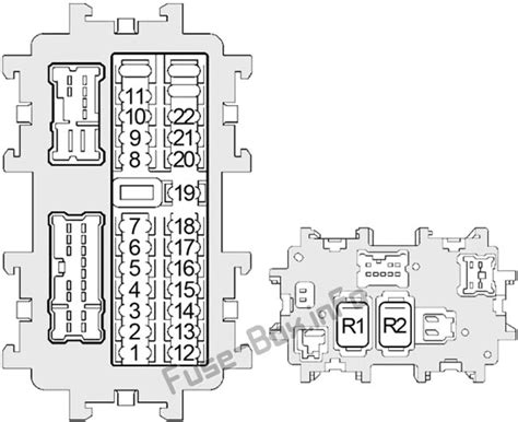 View the location of fuses on nissan quest. 2011 Nissan Altima 25 S Fuse Box Diagram / Nissan Altima 2001 2006 Fuse Box Diagram Auto Genius ...