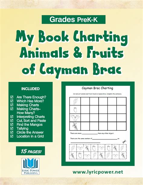 Three of my kids love fruits and veggies more than junk food and the. My Book Charting Animals and Fruits of Cayman Brac Grades ...