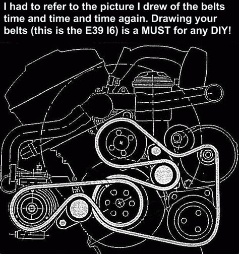 Okay, so a lot of us here know how to properly bleed/fill our cooling system, but it's a terribly painstaking thing to write the whole procedure out every. Bmw M54 Engine Diagram