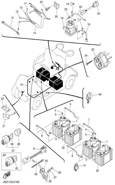 There are many different systems to consider when troubleshooting your electric golf cart motor. Yamaha Golf Cart Ydre Wiring Diagram - Wiring Diagram