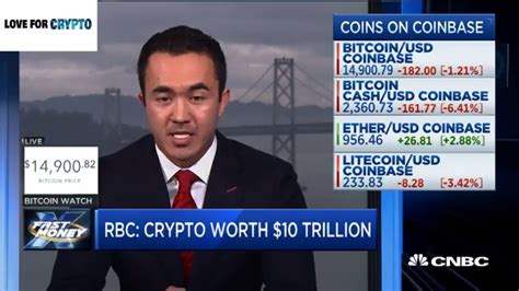 Cryptocurrency market cap = total current coins * current price. 10 Trillion Crypto Market Cap - Mitch Steves sticks by ...