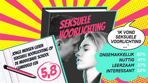 Dat is maar zeer ten dele waar, maar het illustreert wel het eeuwige misverstand over seksuele oriëntatie en seksuele identiteit. Zwangerschap hier, soa daar. Seksuele voorlichting kan een ...