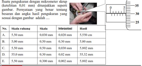 Serikat perusahaan pembiayaan indonesia c. Contoh soal Ujian Nasional Fisika SMA dan Pembahasannya ...