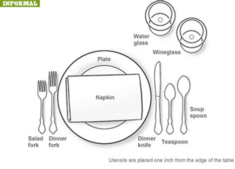 Maybe you would like to learn more about one of these? Table Setting Tips for Fine Dining.. - XciteFun.net