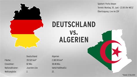 Des journaux algeriens en langue arabe, des journaux algériens en. Revanche und Premiere: Fakten zum Achtelfinale gegen ...