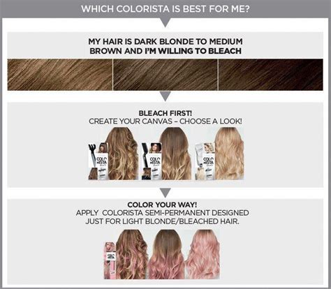 The main reasons for this are cosmetic: Designed just for brunette hair - semi-permanent color ...