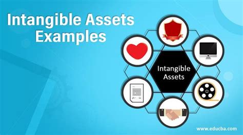 I'll be writing at length here about the relationship of intangible and tangible assets, so i've run through the main points here. Intangible Assets Examples | Examples of Intangible Assets ...