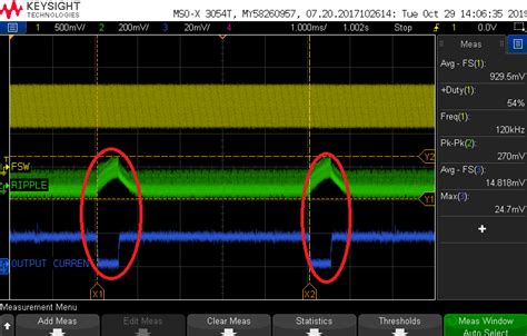 Some analysts predict that the coin's value could reach $100+. dc dc converter - Measuring Output Ripple Voltage Problem ...