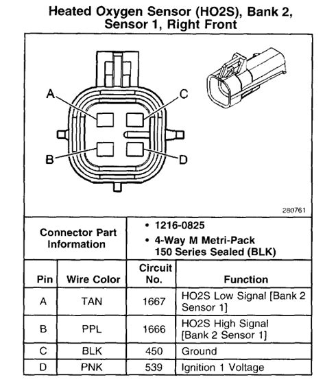 Ntk sensors are designed to reduce emissions, improve fuel mileage and engine efficiency as well as prolong catalyst life wire harness was the same length as the ones that came off the car. Ntk Oxygen Sensor Wire Diagram