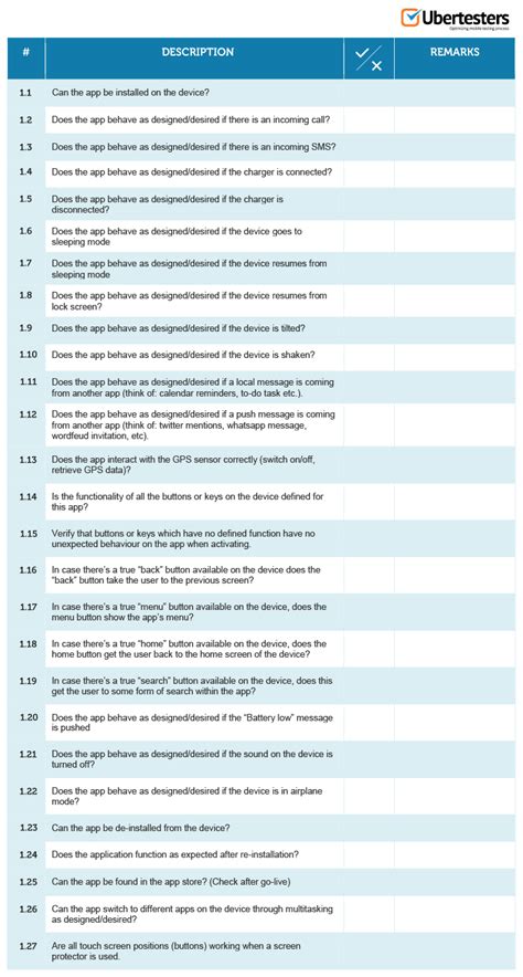 The tester needs to make sure that the app is easily usable, all navigations are as per the wireframes, and meet the ios and android standards. Mobile Application Testing Checklist