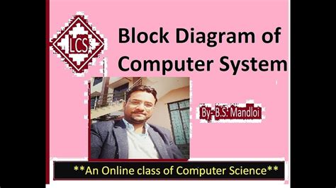 Developers favor block storage for computing situations where they require fast, efficient, and reliable data transportation. Block diagram of computer System - YouTube