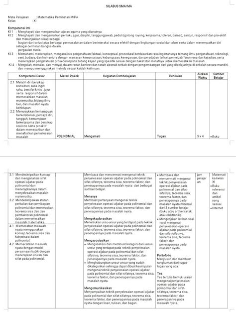 Berikut adalah silabus, prota, prosem lengkap kelas x, xi. Download Silabus Kelas Xi Sma - Revisi Sekolah