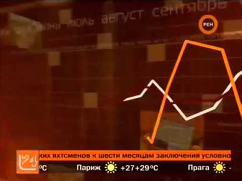 Заставка рекламы рен тв россия 08122020 года. Заставка рубрики «Экономика» информационной программы «24 ...