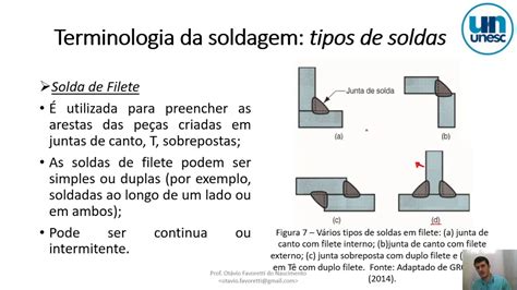 Hacia adelante o hacia atrás respectivamente (también se les llama ventral o dorsal) lateral y medial: Terminologia da soldagem. - YouTube