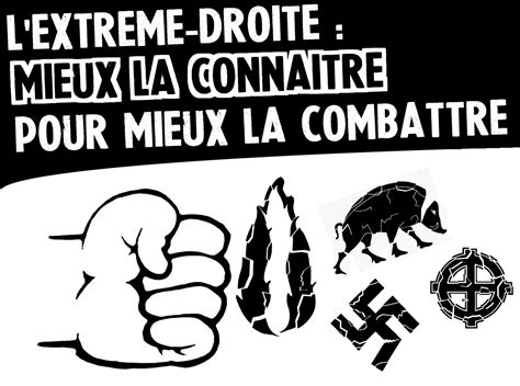 Cartographie de l'extrême-droite lyonnaise - Rebellyon.info