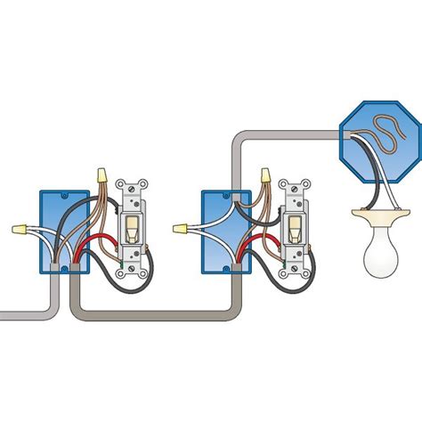 I know it is easiest to go 12/3 between the switches, but to do that i would have to cut into the insulated wall and then patch it up, but would like to avoid that if i can. How To Wire A Hall Light With Two Switches