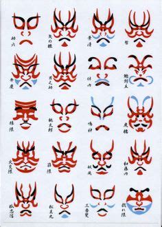 Kabuki makeup application distinguishes character type | Kabuki and Noh | Pinterest ...