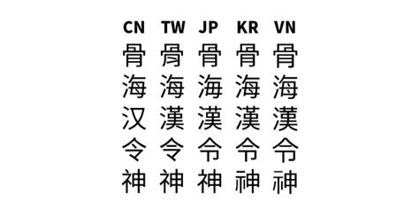 ふわふわ もこもこ フェミニン モテ かわいい コート アウター 韓国. 漢字は中国本土、日本、韓国、ベトナム、台湾などの漢字文化 ...