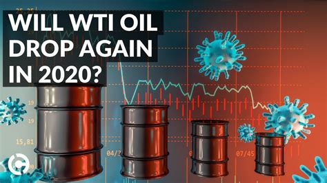 View the futures and commodity market news, futures pricing and futures trading. WTI Oil Price Forecast for the Rest of 2020 | A New Normal ...
