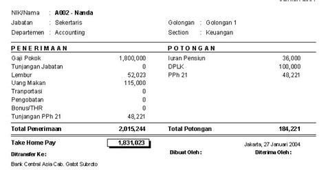 Slip gaji selalu jadi momok bagi sebagian orang ketika hendak mengajukan pinjaman. Contoh Slip Gaji Karyawan Excel