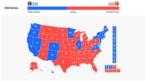 Mdc has 41 seats,1 for an independent candidate, 1 for an npf candidate. Election Results 2020 Cnn Live Stream : Cnn's election ...