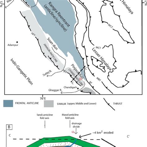 Ros node and costmap 2d plugin layer for frontier exploration. Mukesh SINGH | Director of Exploration and Excavation of ...