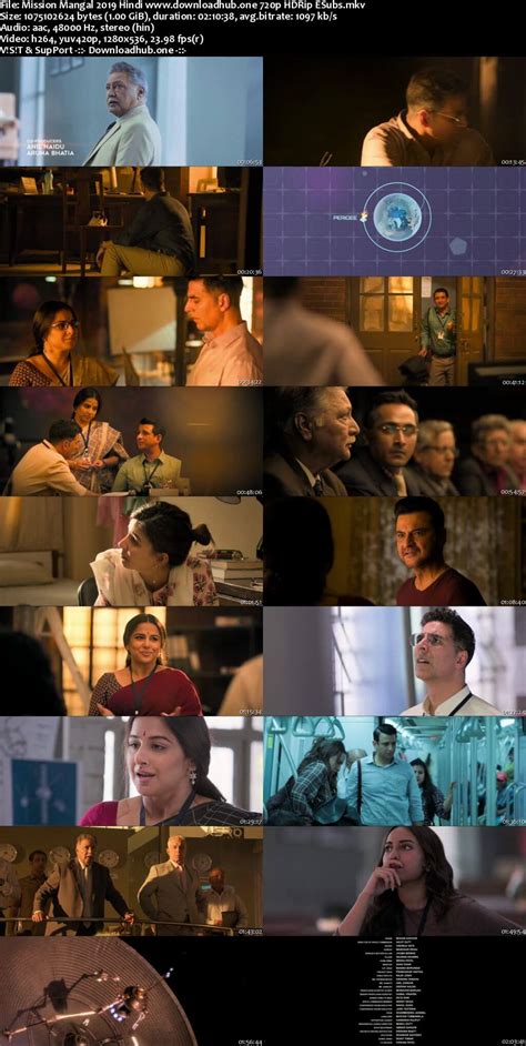 The rising 2005 torrent bluray 720p full hindi movie bollywood action thriller based on true life of sepoy. Mission Mangal Movie Download Hindi 720p 480p Hdrip