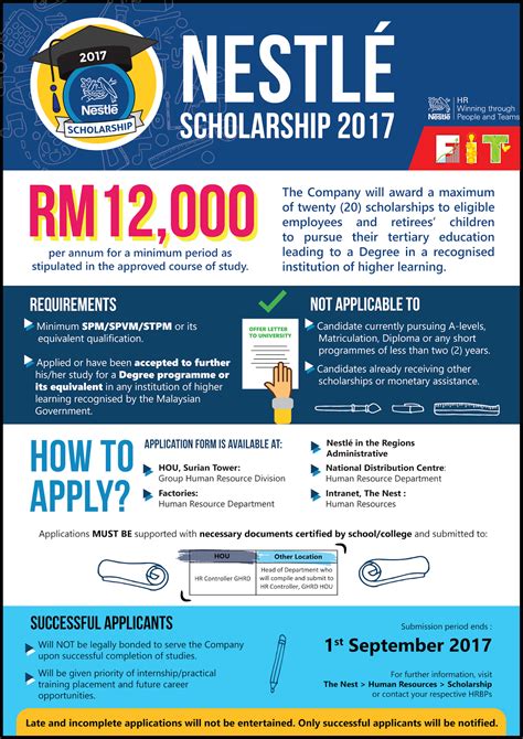 Mext 2018 scholarship in the field of research and undergraduate studies for indian students in japan have opened and have a vacancy for 14 students. Malaysia Nestle Retirees: Nestle Scholarship 2017