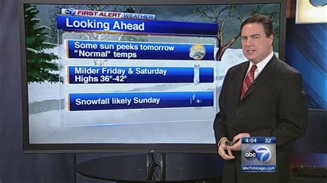 Wjla is the local abc affiliate for the greater washington dc area. Chicago Weather: More light snow in weekend forecast Video