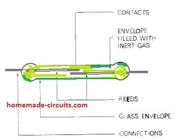 Typically, the reed closes at 58. Reed Switch - Working, Application Circuits | Homemade ...