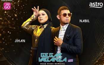 Astro gempak undi maharaja lawak mega 2019. Cara Undi Peserta Muzikal Lawak Superstar 2020 (Musim 2 ...