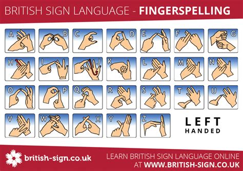 Vintage furniture is a great and unique addition to any home. Left Handed Signing - British Sign Language