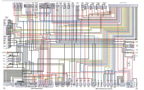Electric water heater wiring diagram. Yamaha Rz350 Wiring Diagram - Wiring Diagram Schemas
