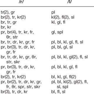 2*3*8=6*8 and 'kw0f'!='kw0f%, testing and 2*3*8=6*8 and btdh=btdh, testing' and. Testing" And 2*3*8=6*8 And "Dala"="Dala : Art cache:87byrsbyhgyj:www infobiografias com ...